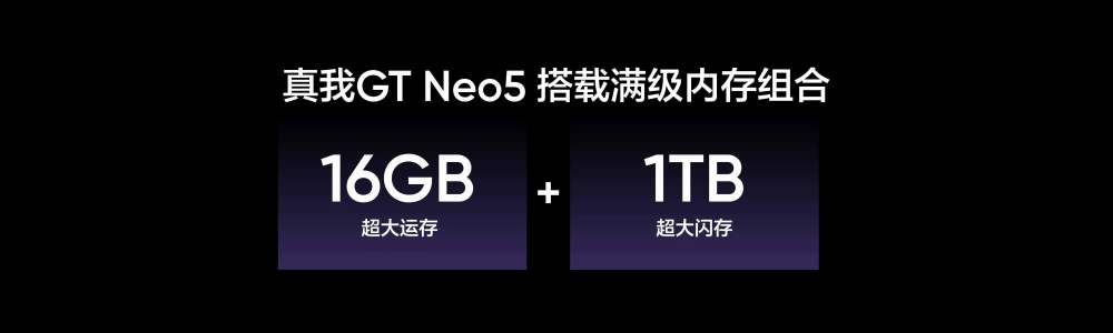 真我GT Neo5正式发布，240W满级充电成最大亮点